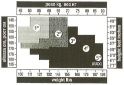 Merino-Wolle Strumpfhose JENNIFER Von Trasparenze -MAISON LEJABY Verkaufsgeschäft trasparenze groessentabelle 1 5