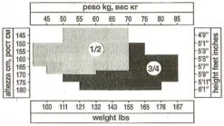 Strip-Panty CARNATION Von Trasparenze -MAISON LEJABY Verkaufsgeschäft trasparenze groessentabelle 12 34 14 1