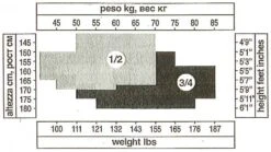 Halterlose Strümpfe HAWTHORN Von Trasparenze -MAISON LEJABY Verkaufsgeschäft trasparenze groessentabelle 12 34 6 1 3 1 2 2